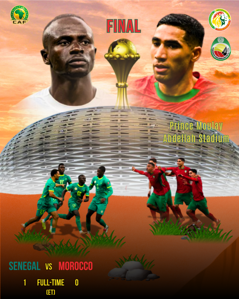 AFCON 2026 Concludes final poster