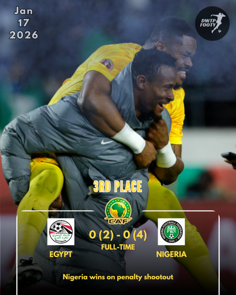 AFCON 2026 Concludes 3rd place poster